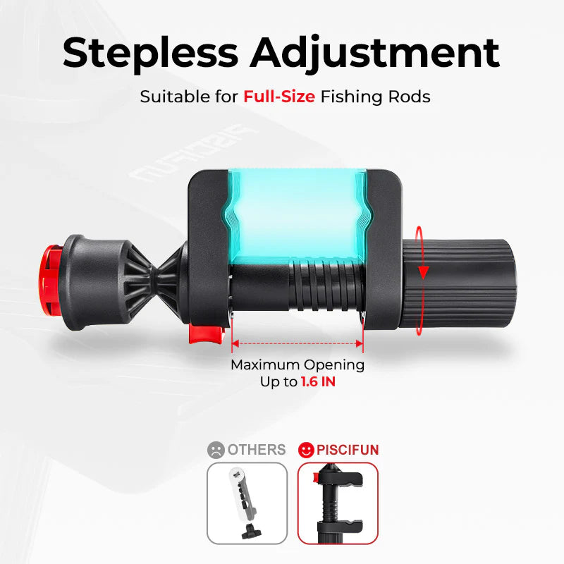 Piscifun® Fishing Line Spooler Kit