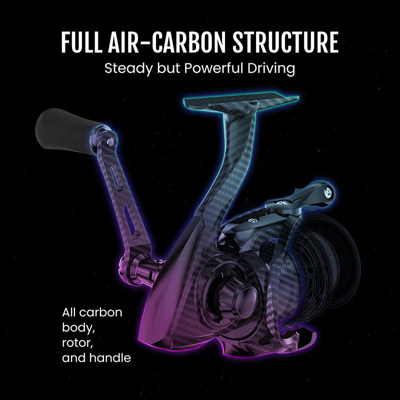 Piscifun® Carbon Prism Ultralight Spinning Reels