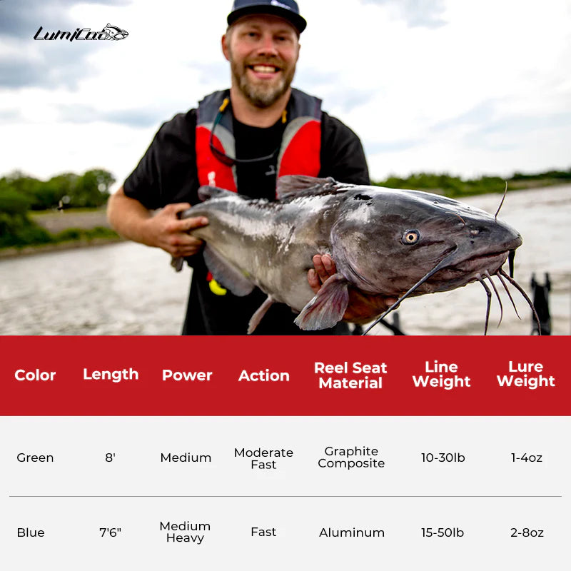PISCIFUN® LED LumiCat II Catfish Rods , 2 Piece Casting Rods
