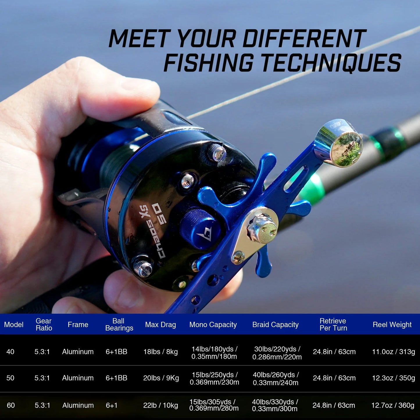 Piscifun®Chaos XS Round Baitcasting Reel and Catfish Casting Rod Combo