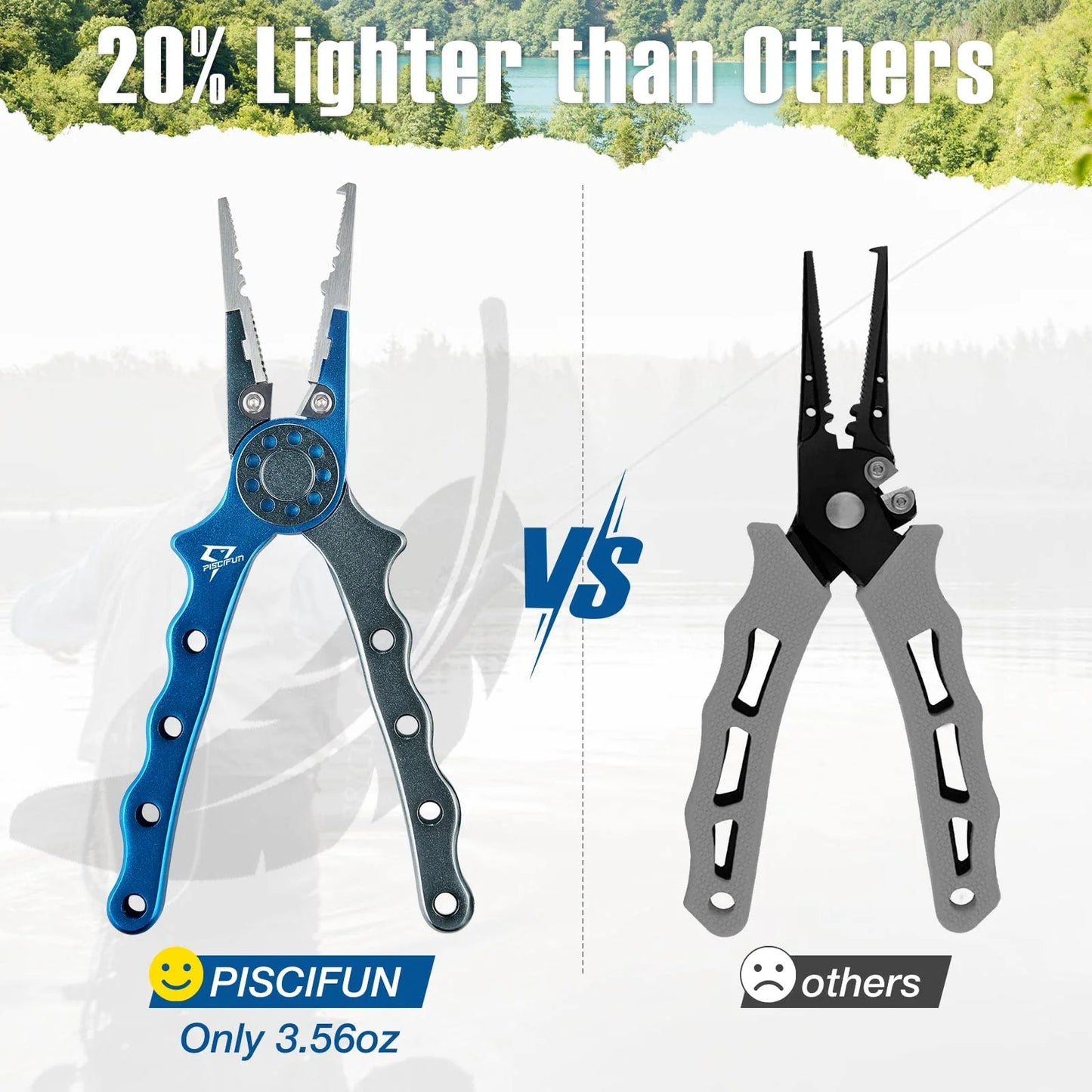Piscifun Fishing Pliers, Corrosion Resistance with Braid Cutters gift for man