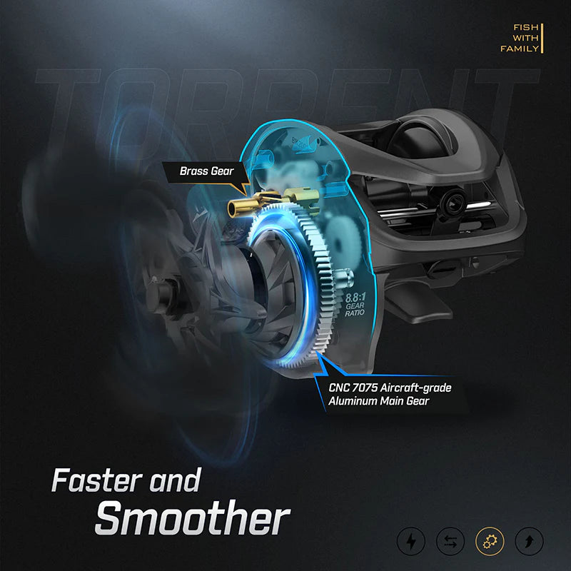 Piscifun® Torrent II Baitcasting Fishing Reel/Casting Reel