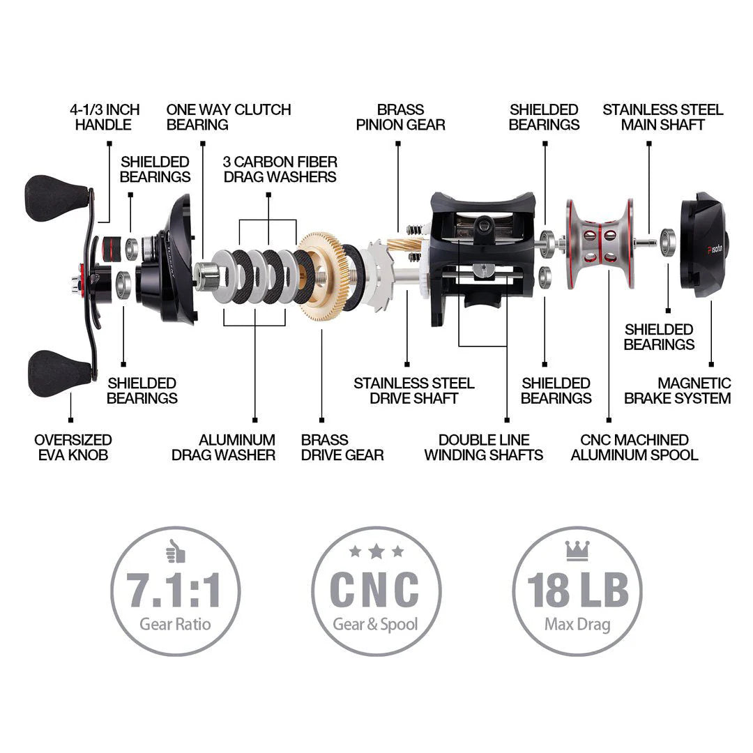 Piscifun® Torrent Baitcasting Reel 18Lbs Max Drag 7.1:1 & 5.3:1