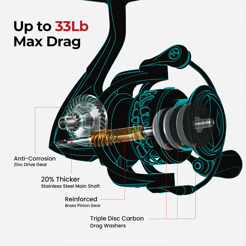 Piscifun® Carbon X Spinning Reel The Best Light Spinning Fishing Reel