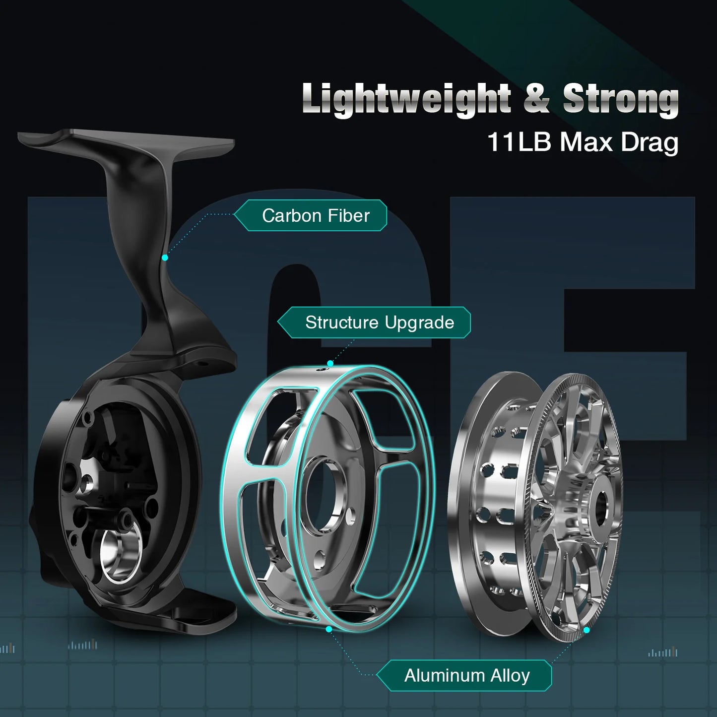 Piscifun® ICX Carbon Ice Fishing Reel, Structure Upgrade Magnetic Drop System Inline Ice Fishing Reel