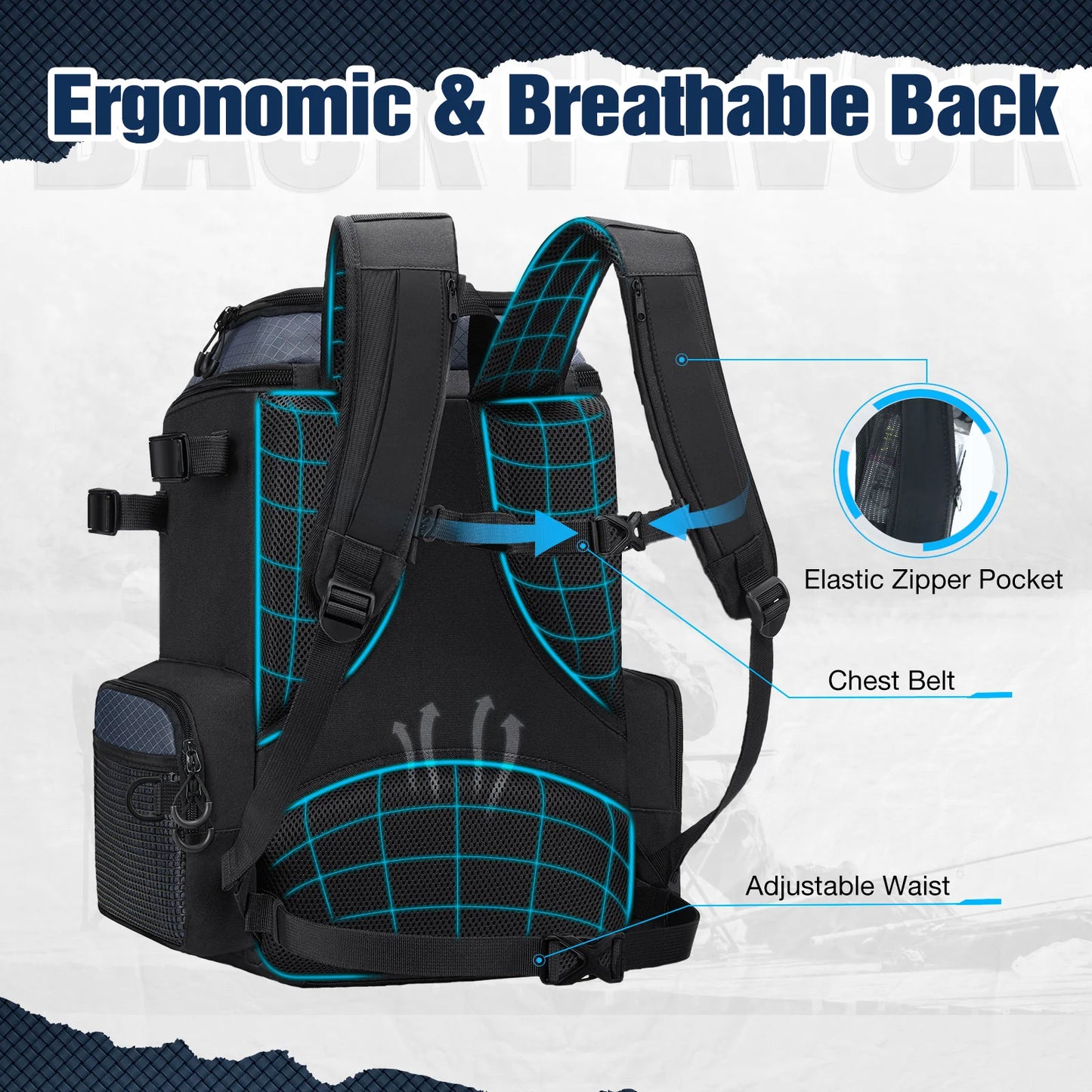 Piscifun Fishing Tackle Backpack Large Fishing Storage Bag With 4 Boxes
