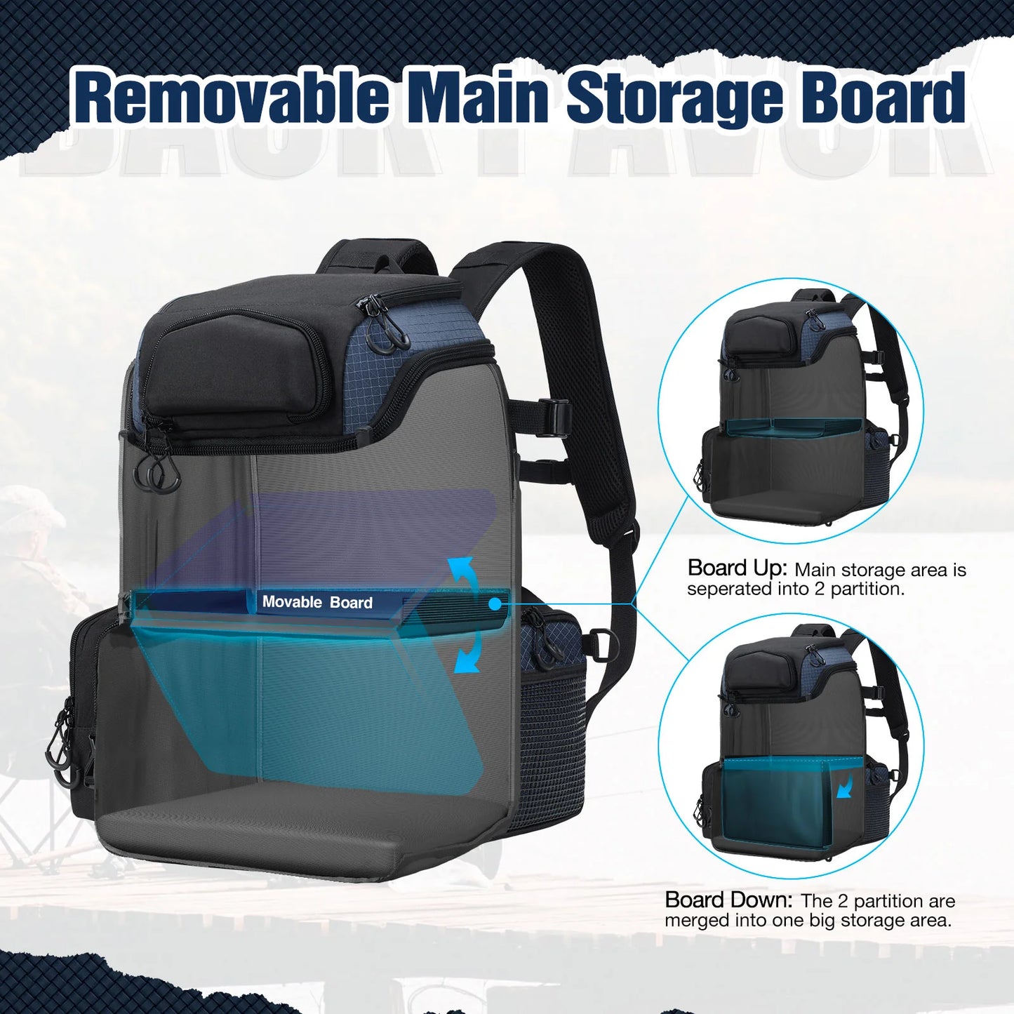 Piscifun Fishing Tackle Backpack Large Fishing Storage Bag With 4 Boxes