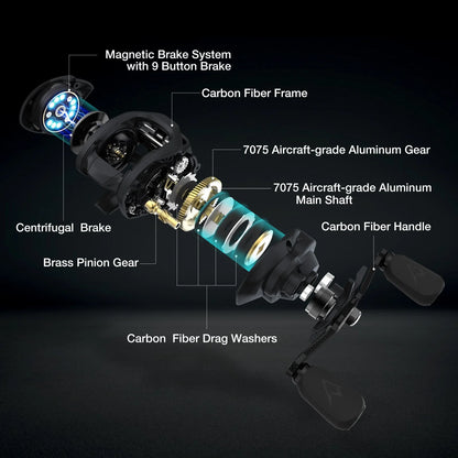 Piscifun Carbon XCS Baitcasting Fishing Reel-Ultra Light