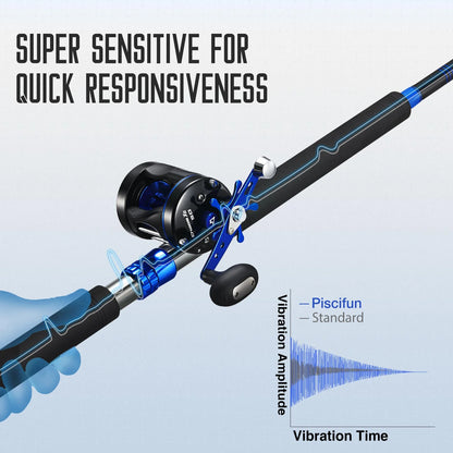 PISCIFUN® LED LumiCat Catfish Rods, 2 Piece Casting Rods