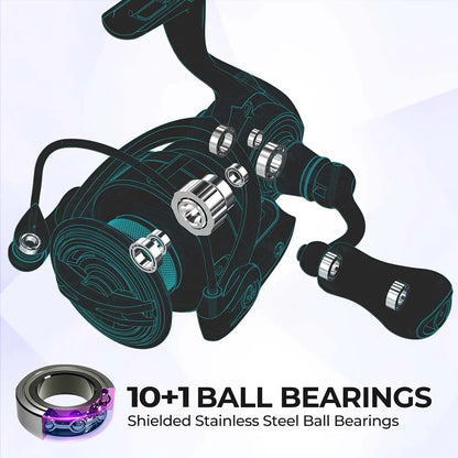 Piscifun® AlumiX  Spinning Reels  Fishing Reel