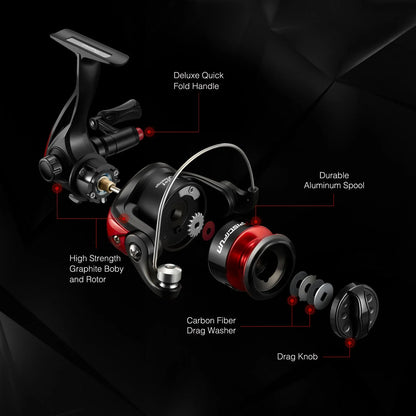 Piscifun® ICX 5 Ice Fishing Reel Quick Folding Handle Sale
