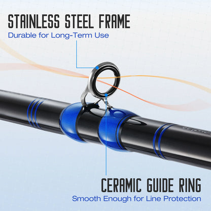 PISCIFUN® LED LumiCat Catfish Rods, 2 Piece Casting Rods