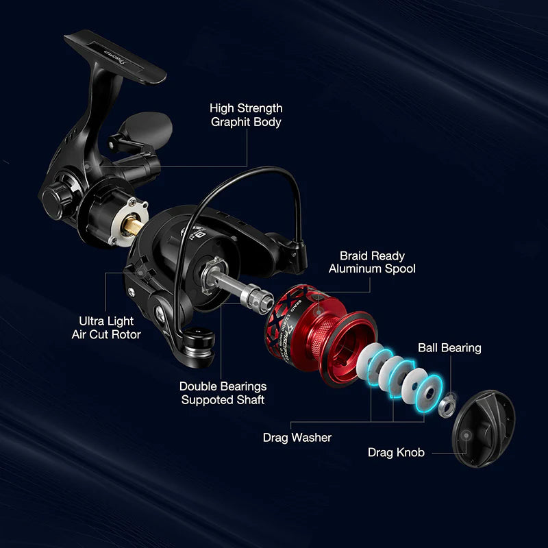 Piscifun® Flame Spinning Reel Size 500 1000 for Ice Fishing
