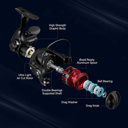 Piscifun® Flame Spinning Reel Size 500 1000 for Ice Fishing