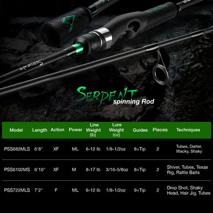 Piscifun® Serpent Spinning Rod Two Pieces