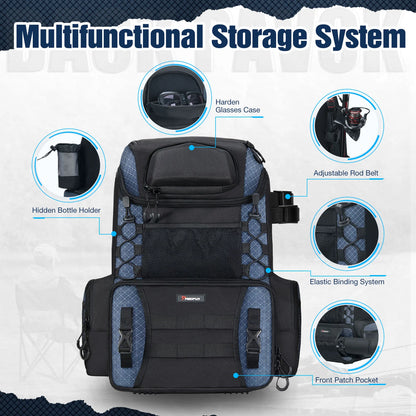Piscifun Fishing Tackle Backpack Large Fishing Storage Bag With 4 Boxes