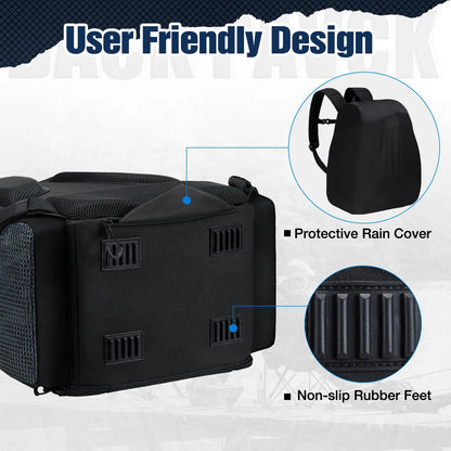 Piscifun Fishing Tackle Backpack Large Fishing Storage Bag With 4 Boxes Sale