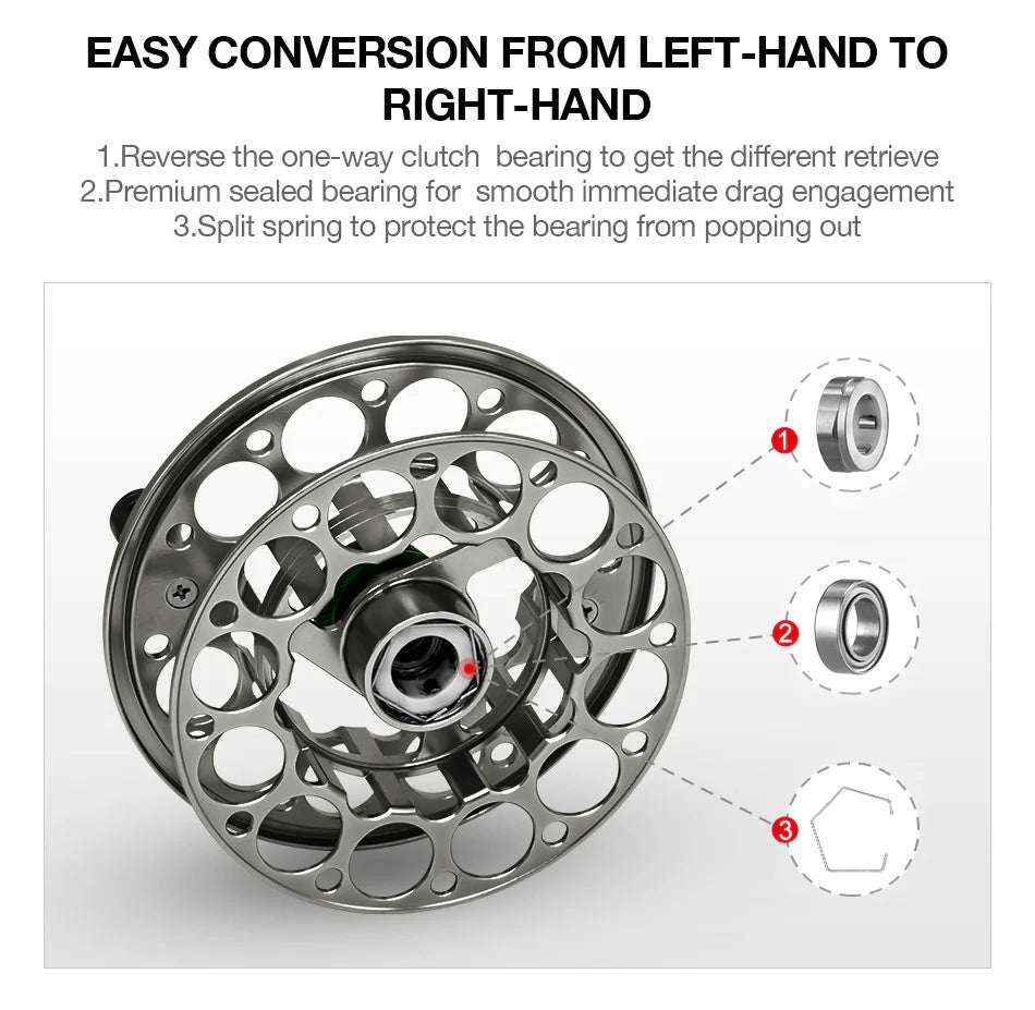 Piscifun® Sword Fly Fishing Reel Grey Sale