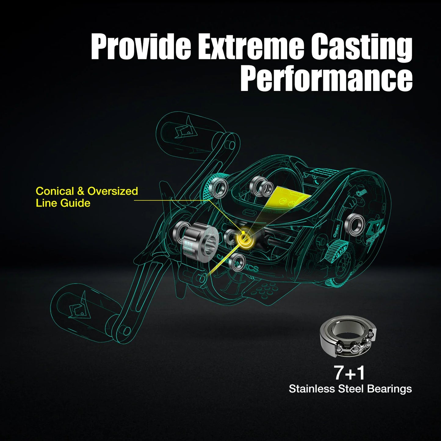 Piscifun Carbon XCS Baitcasting Fishing Reel-Ultra Light to 5.5 oz, 8.1:1 Gear Ratio Casting Reel