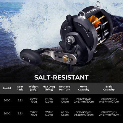 Piscifun® Salis X Trolling Reel Conventional Level Wind Reel