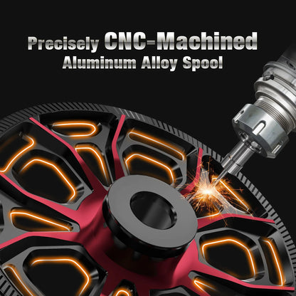 Piscifun ICX Carbon Ice Fishing Reel Sale