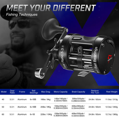 Piscifun® Chaos XS Round Baitcasting Reel, Casting Reels