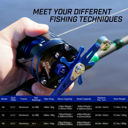 Piscifun®Chaos XS Round Baitcasting Reel and Catfish Casting Rod Combo
