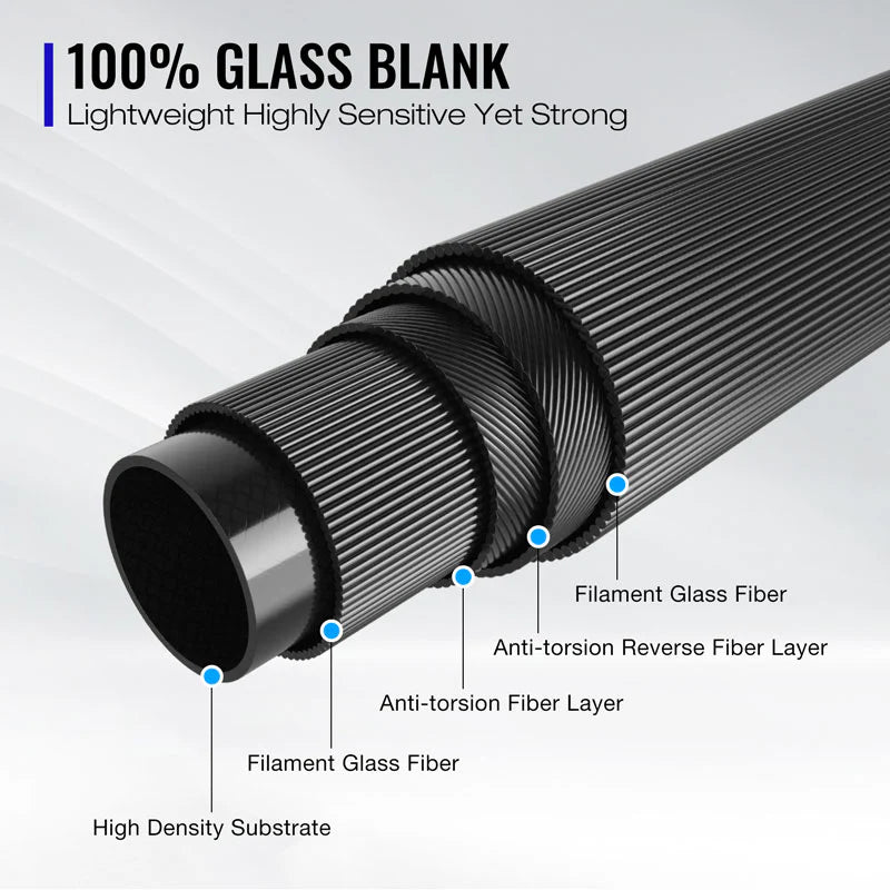 Piscifun® Icx Focus Ice Fishing Rod Lightweight