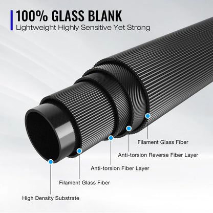 Piscifun® Icx Focus Ice Fishing Rod Lightweight