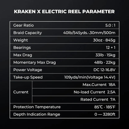 Piscifun® Kraken Electric Big Game Reels Heiko Recommended Fishing Reels