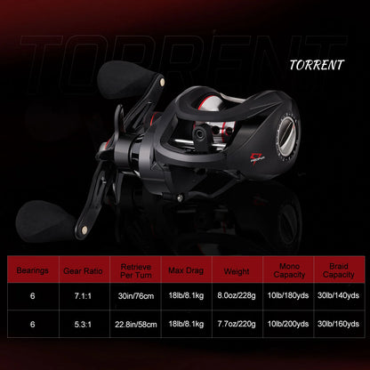 Piscifun® Torrent Baitcasting Reel  Sale