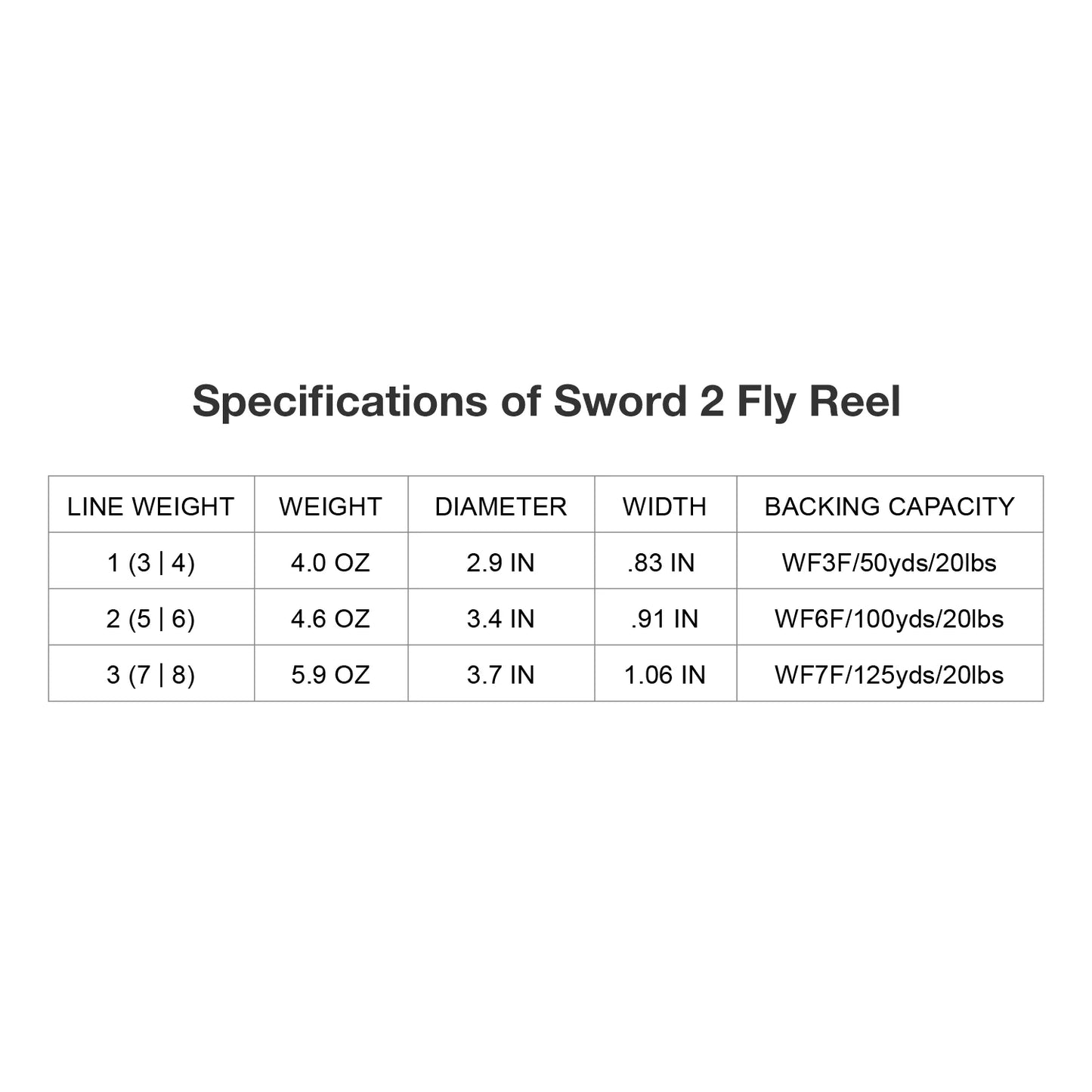 Piscifun® Sword Ⅱ Fly Fishing Reel Sale