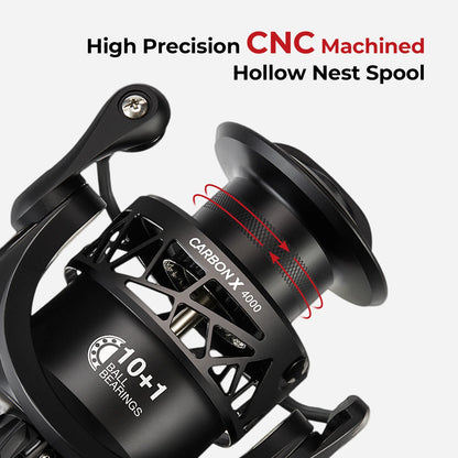 Piscifun® Carbon X Spinning Reel & Carbon R1 The Lightest Spinning Rod Combo