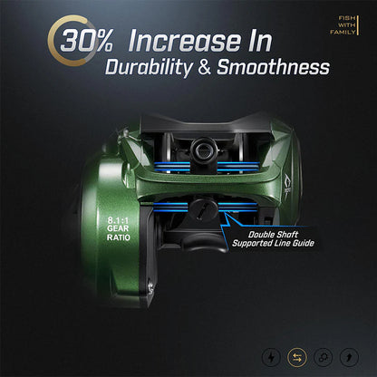 Piscifun® Torrent II Baitcasting Fishing Reel/Casting Reel