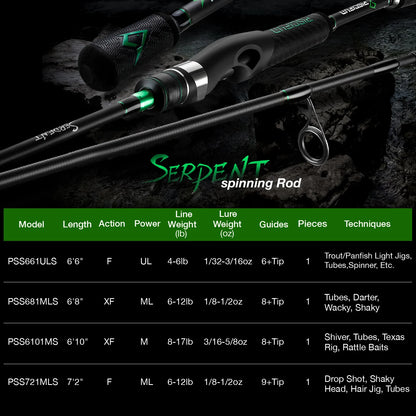 Piscifun® Serpent Spinning Rod One Piece Rod Sale