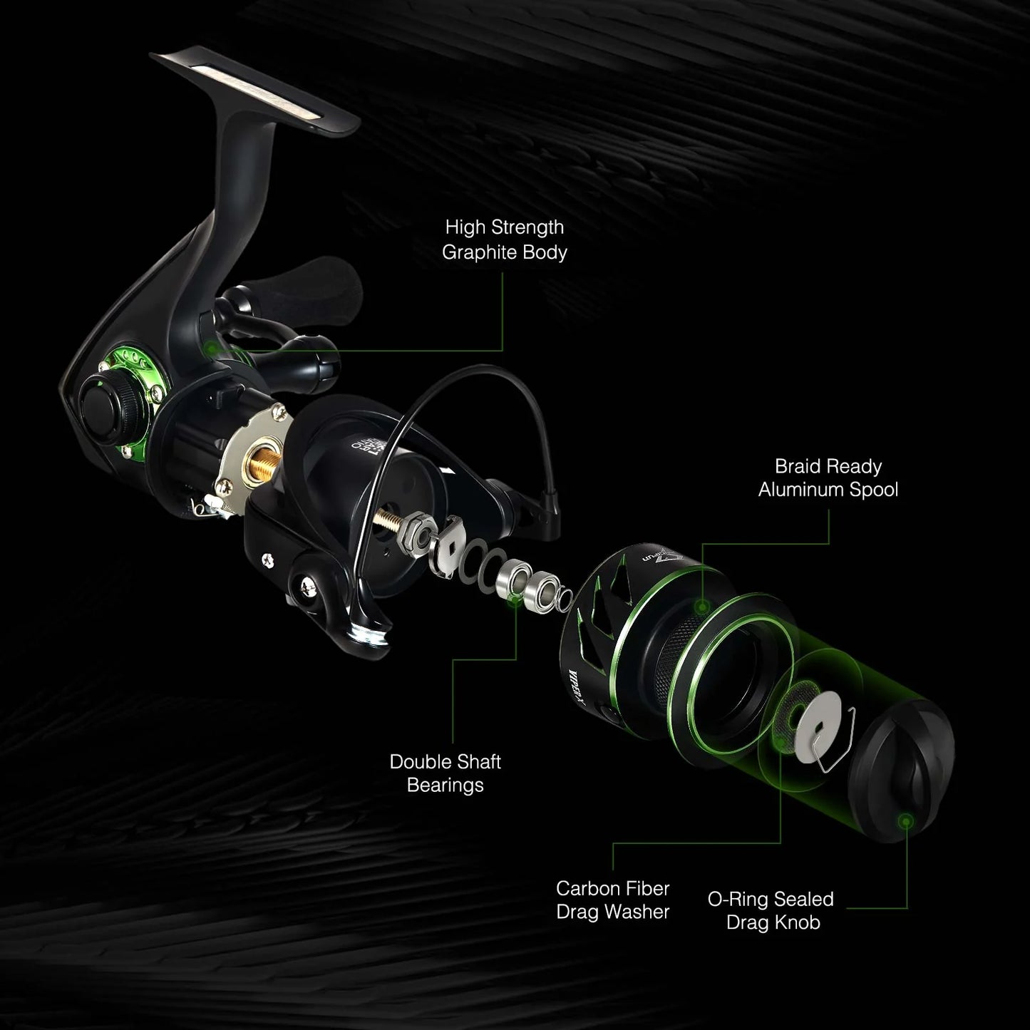 Piscifun® Viper X Ice Fishing Reel, Gear Ratio 5.2:1 High Speed Spinning Fishing Reel Size 500 1000
