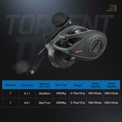 Piscifun® Torrent II Baitcasting Fishing Reel/Casting Reel