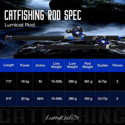 Piscifun®Chaos XS Round Baitcasting Reel and Catfish Casting Rod Combo