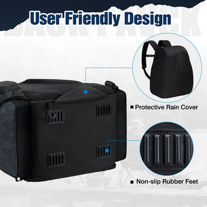 Piscifun Fishing Tackle Backpack Large Fishing Storage Bag With 4 Boxes