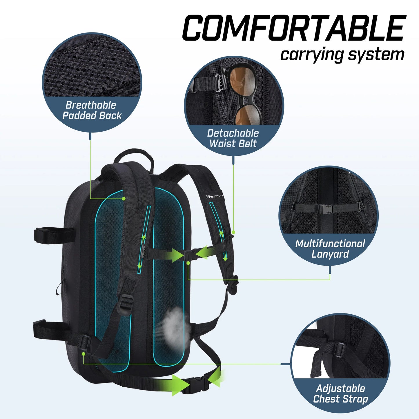 Piscifun Waterproof Backpack TPU Dry Bag  Waterproof Bag