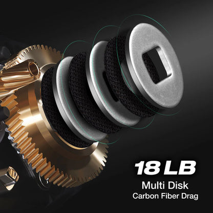 Piscifun® Torrent Baitcasting Reel 18Lbs Max Drag 7.1:1 & 5.3:1 Gear Ratio