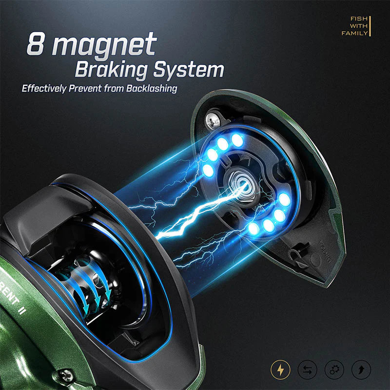 Piscifun® Torrent II Baitcasting Fishing Reel/Casting Reel