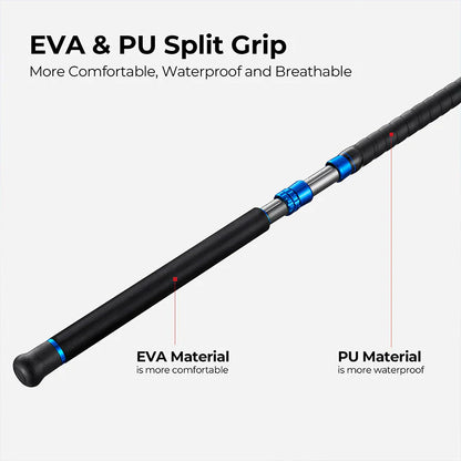 PISCIFUN® LED LumiCat II Catfish Rods , 2 Piece Casting Rods