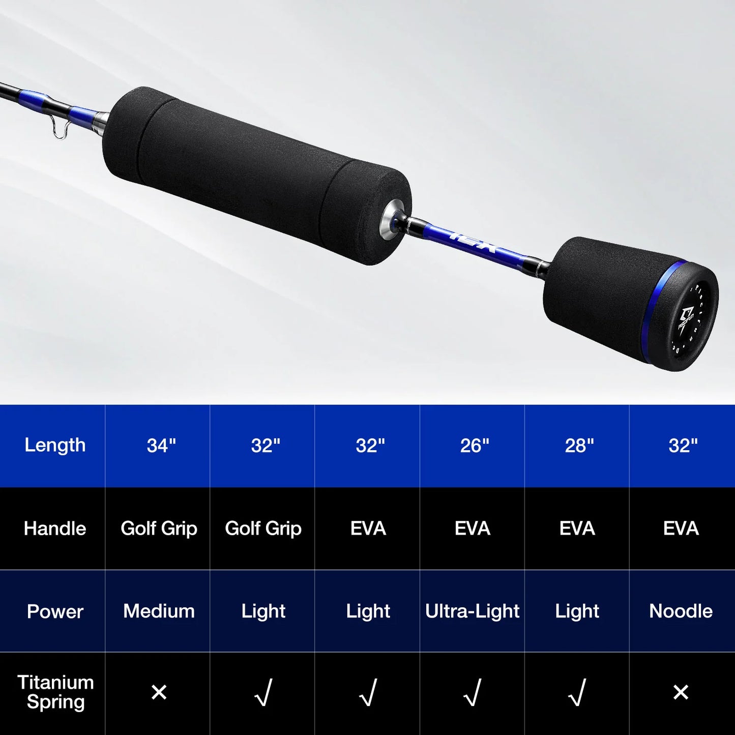 Piscifun® Icx Focus Ice Fishing Rod Lightweight