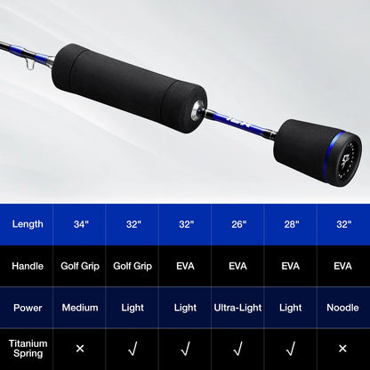 Piscifun® Icx Focus Ice Fishing Rod Lightweight