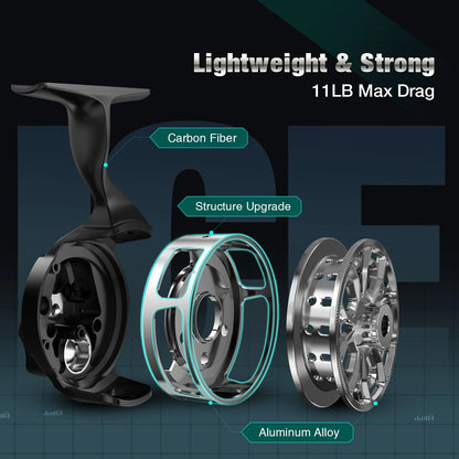 Piscifun ICX Carbon Ice Fishing Reel Sale
