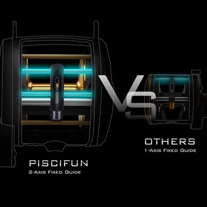 Piscifun® Salis X Trolling Reel Conventional Level Wind Reel Sale