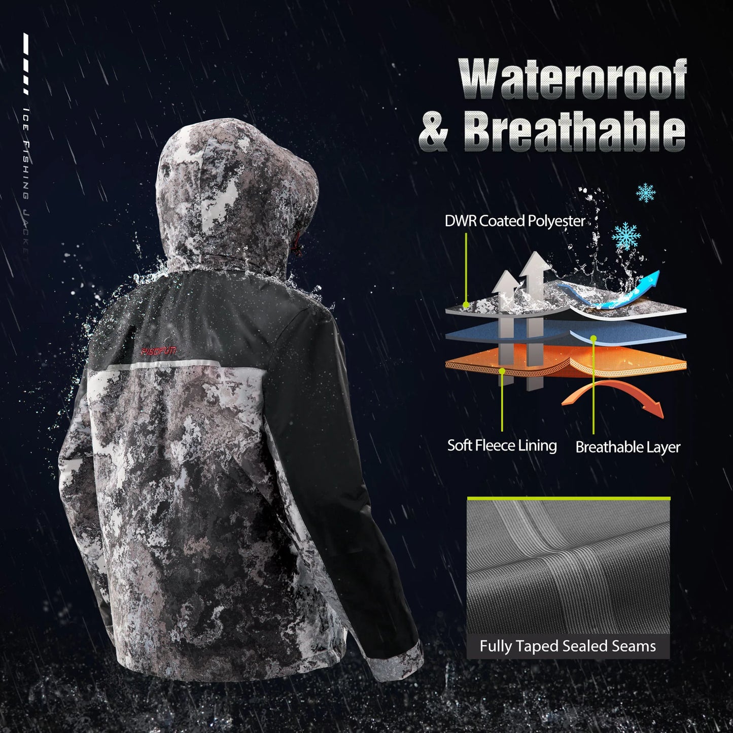 Piscifun Ice Fishing Suit,3 in 1 Jacket,Waterproof Fishing Bib With Flotation Technology