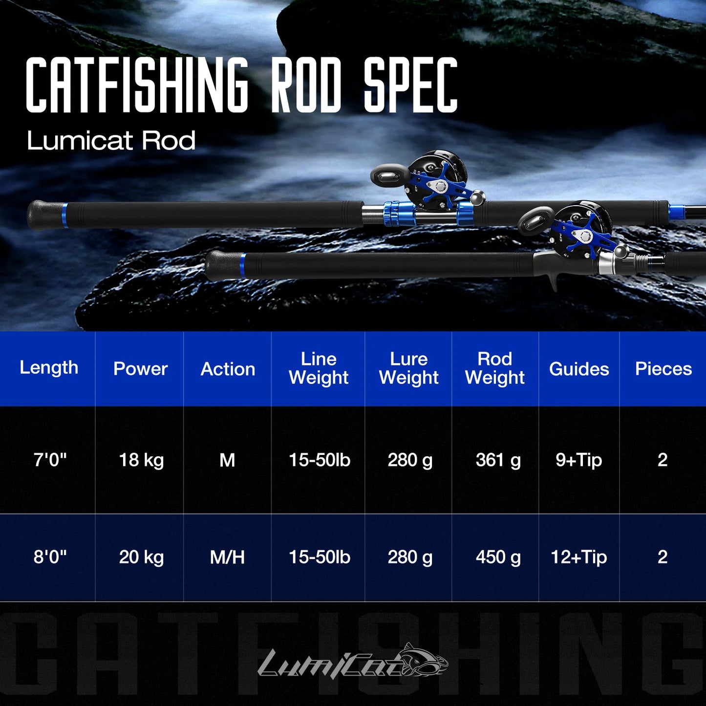PISCIFUN® LED LumiCat Catfish Rods, 2 Piece Casting Rods