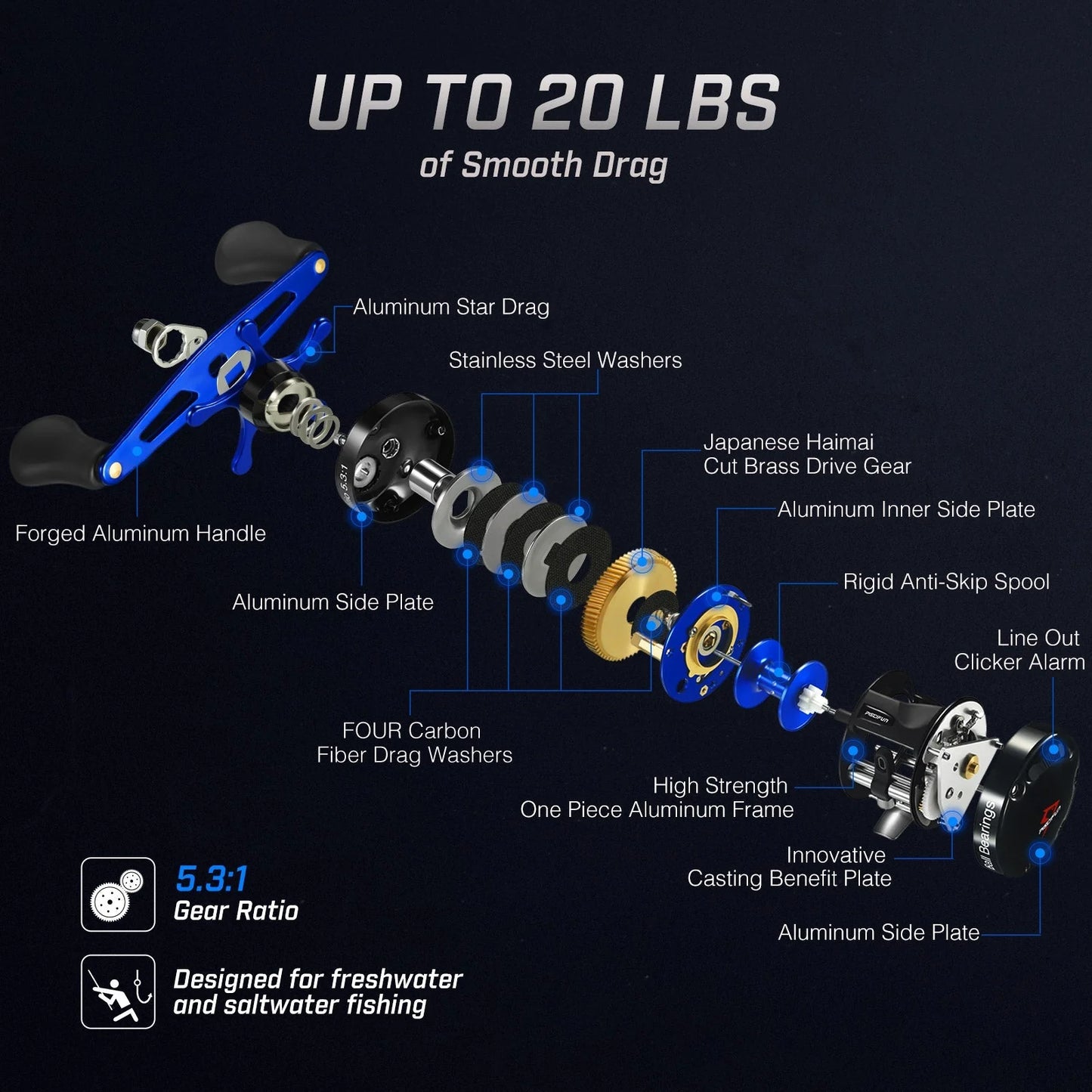 Piscifun® Chaos XS Round Baitcasting Reel Sale